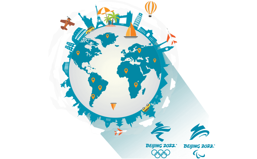 在马提尼克怎么穿回中国 - 光电加速器